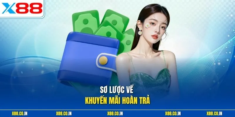 Sơ lược về khuyến mãi hoàn trả